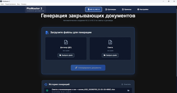 Вндрение ИИ в жизнь, а вернее в малый бизнес
